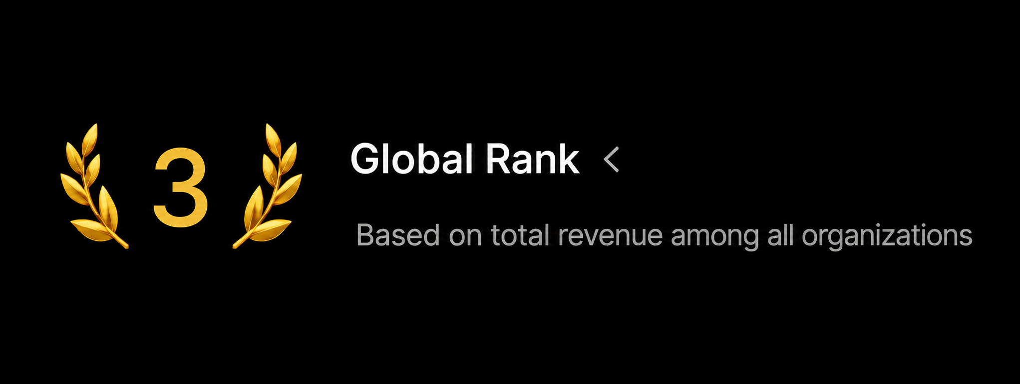 OnlyMonster Global Rank 3